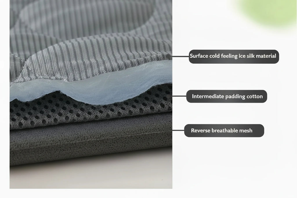 Premium Cooling Mat for Dogs & Cats - Self-Cooling Gel Pad